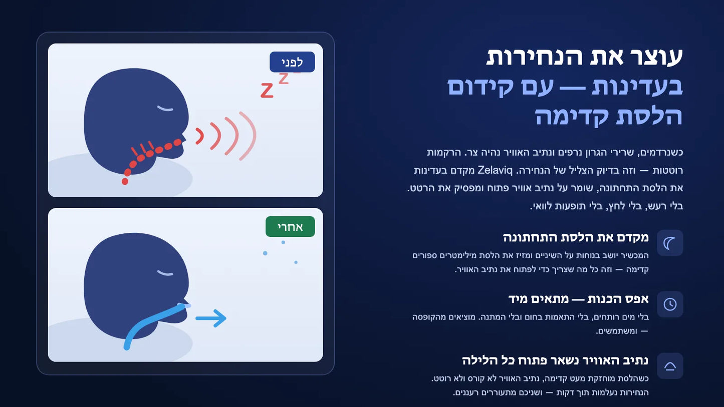™ZELAVIQ — המכשיר שמעלים את הנחירות בלילה אחד