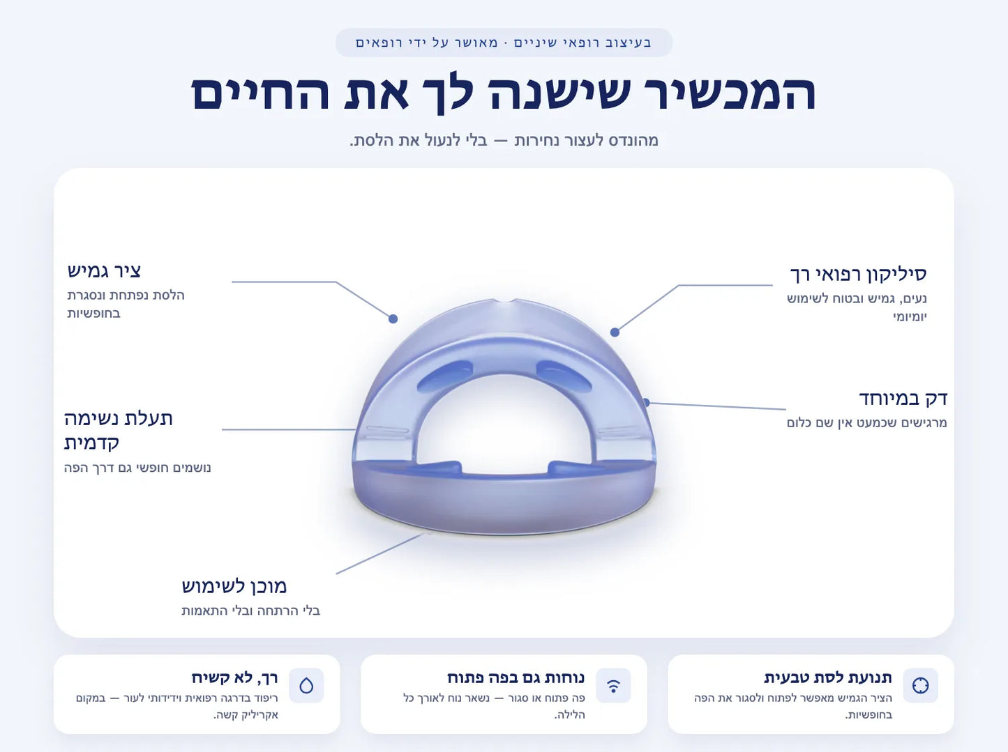 ™ZELAVIQ — המכשיר שמעלים את הנחירות בלילה אחד